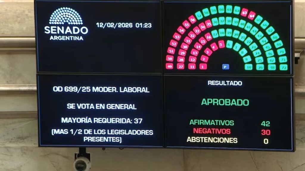 Los senadores recibieron el texto del proyecto recién después de votar.